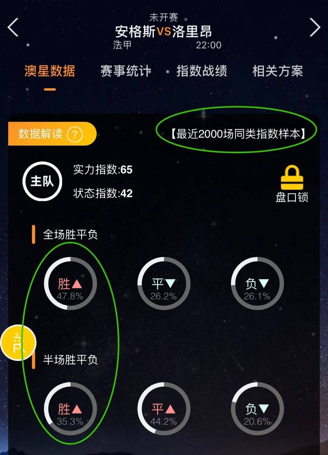 球本身而是